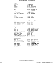 Those listed in standard (also called imperial or english systems). Metric System Equivalents Weed Science Cambridge Core