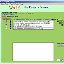 Check spelling or type a new query. Pdf Using Wals And Jazyki Mira
