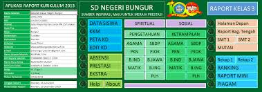Raport laporan hasil belajar atau raport bagi peserta didik pada kurikulum 2013 k 13 edisi revisi 2019 sedikit mengalami. Aplikasi Raport Kurikulum 2013 Kelas 3 Semester 2 Revisi 2018