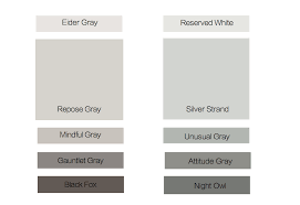 Jan 24, 2020 · sherwin williams makes it easy, if you use their paint swatches (they are color coordinated). Pin On Home