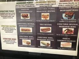 What Is Your Sandwich Alignment Girlsaskguys