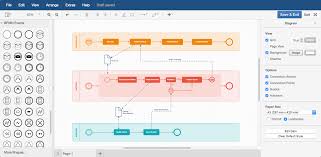 Drawio For Nuclino 821821024046 Flow Charts Io 44