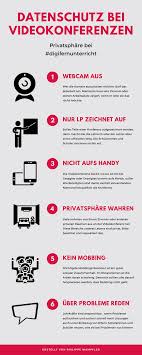 As mentioned earlier, the whiteboard feature is not available upfront. Zoom Videokonferenzen Top 10 Funktionen