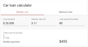 Simply enter in your desired monthly payment or vehicle price and it will return your results. Google Is Testing A Car Loan Calculator Quick Answer Box Thrive Business Marketing