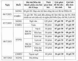 We did not find results for: Nhá»¯ng Má»'c Thá»i Gian Trong Ká»³ Thi Tá»'t Nghiá»‡p Thpt Thi Sinh Cáº§n Biáº¿t Vov Vn