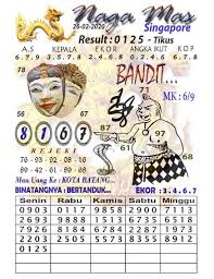 Meonk18 Sgp Rabu Archives Prediksi Togel Hari Ini Sgp Sd Hk Malam Ini Jitu Jp