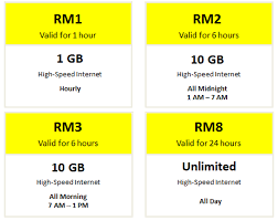 Digi S Cili Padi Passes Give You Unlimited Internet From As Little As Rm1 Soyacincau Com