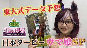 Support downloading all video formats: L87b5wbudlr9pm