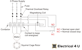 Motor controls for less from automationdirect. Dol Starter Direct Online Starter Wiring Diagram Working Principle Electrical4u