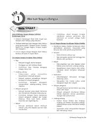 Kerajaan alam melayu yang masyhur other contents: Nota Bab 1