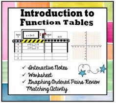 Introduction To Function Tables Interactive Notebook Bundle Interactive Notes Interactive Notebooks Function Tables