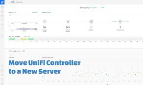 Connected to your wifi and connected to the internet are two separate connections. Move Unifi Controller To A New Host Without Losing Settings