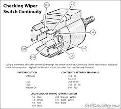 1983 ford f150 alternator wiring diagram source: Ford F150 Wiper Switch Wiring Diagram Wiring Schematic Diagram Sight