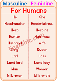 Gender List Of Human Masculine Feminine Gender In English Masculine