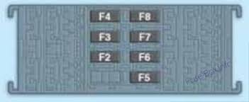 The video above shows how to replace blown fuses in the interior fuse box of your 2016 jeep renegade in addition to the fuse panel diagram location. Fuse Box Diagram Jeep Renegade Bu 2014 2019