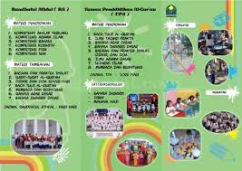 Contoh Brosur Sekolah Paud Kumpulan Soal Pelajaran 9