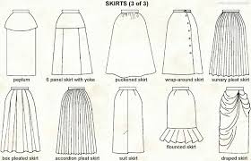 skirt 3 visual dictionary