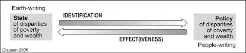 A qualitative research designed to present things or events that have happened in the past through a logical progression of the relevant information accompanied by interesting pictures of the events and its main purpose is to present a factual depiction of what has been occurred is known as: Https Kups Ub Uni Koeln De 2002 1 Ph D A C 28 3 2007 Pdf
