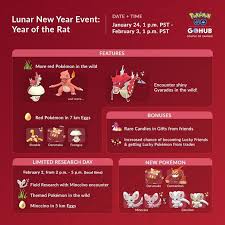 Pokemon Go Lunar New Year Event Brings Red Pokemon Egg Surprises And More In 2020 Pokemon Go Pokemon Pokemon Red