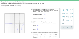 How to determine the equation of a rational function when you are given the horizontal and vertical asymptotes and the zeros of the function. Answered The Graph Of A Rational Function F Is Bartleby