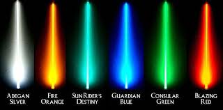 Lightsaber Color Meanings Lightsaber Colors Hobbymeaning Lightsaber Colors Lightsaber Color Meaning Star Wars Light Saber