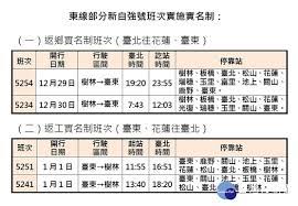 Search for text in self post contents. å°éµå…ƒæ—¦é€£å‡è»Šç¥¨å°–å³°æ™‚æ®µé•·ç¨‹è‡ªå¼·è™Ÿåº§ä½è³£å…‰å…‰ å¥½æˆ¿ç¶²news