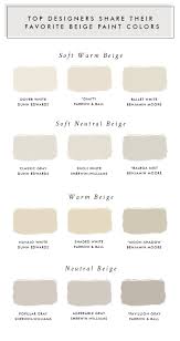 It operates 142 company stores in california, arizona, nevada, new mexico, and texas, and 90+ authorized dealers throughout the west. Top Designers Share Their Favorite Beige Paint Colors Laurel Harrison