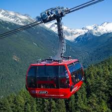 Whistler alert is whistler's emergency notification system. Whistler Blackcomb Mountain