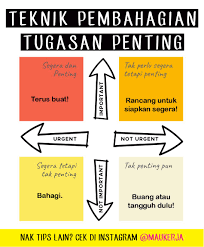 Teknik Pembahagian Tugasan Penting Timemanagement Maukerja Maukerjamy Mautips Malaysia Tips