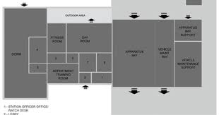 Fire Station Whole Building Design Guide Fire Station Station Design