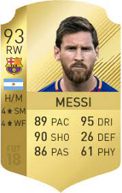 Lionel Messi Lionel Messi Messi Fifa