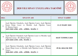 Aöl sınavı ne zaman yapılacak araştırması açık lise sınavına giren öğrencilerin gündeminde. Aol Sinav Tarihi 2020