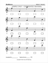 Resultado De Imagen De Read Piano Notes For Beginners Musica Paixao