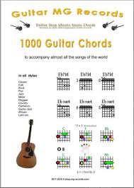 1000 Guitar Chords Pdf To Download