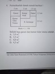 Contoh gambar denah rumah ke sekolah desain rumah via desainrumahbaruu.blogspot.com. Selisih Luas Garasi Dan Kamar Tidur Utama Adalah Brainly Co Id