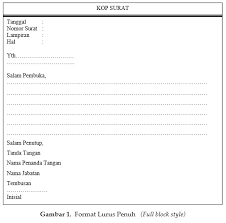 Tata persuratan dinas di lingkungan departemen agama 2011. Menulis Surat Dinas Yang Berkaitan Dengan Kegiatan Sekolah