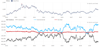 Check spelling or type a new query. The Gold War At The Comex Could Lead To A Short Squeeze Seeking Alpha