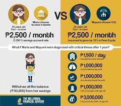 In new york, disability benefits are underwritten by sun life and health insurance company (u.s.) (windsor, ct). Sun Life Financial Iloilo Home Facebook