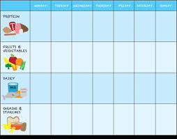 Toddler Eating Chart Printable Reward Charts Food Charts