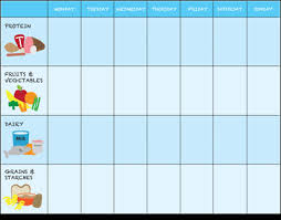 toddler eating chart printable reward charts food charts