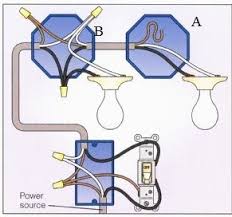 How to wire two lights on one switch | hunker was this helpful?people also askwhat is a wiring two lights to one switch diagram?what is a wiring two lights to one switch diagram?there are two things that will be found. Multiple Wires In 1 Light Fixture Junction Box Doityourself Com Community Forums Home Electrical Wiring Electrical Wiring Diy Electrical