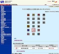 0:32 政府新聞處 information services department, hksarg 17 883 просмотра. å¤©æ°£è­¦å'ŠåŠä¿¡è™Ÿè¨˜éŒ„ç‰¹åˆ¥è­¦å'Š Juliech