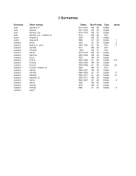 Surnames starting with the letter j. Https Www Accgov Com Documentcenter View 933