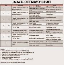 Kenapa Menu Makanan Diet Mayo Ampuh Untuk Turunkan Berat Badan Makanan Diet Resep Diet Berat Badan