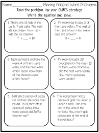 I can model addition and subtraction word problems using objects, drawings, and equations with unknown numbers in different positions. First Grade Math Phalen Leadership Academies Elearning Website