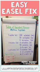 Easy Easel Fix Classroom Charts Classroom Solutions