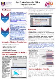 Resources with limited period access. Pdf Best Practice Innovative T L At Anytime Anywhere Norhayati Baharun Academia Edu