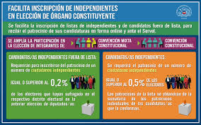 Ya está disponible en versión cd, la lista de precios de constituyentes de control industrial. Avance Del Proceso Constituyente Proceso Constituyente Bcn Biblioteca Del Congreso Nacional De Chile