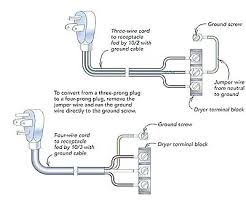 For four prong cords the white cord wire goes in the center, the red on the right, the black on the left. Wiring A 4 Prong Plug To A 3 Prong Schematic Kenwood Model Kdc Wiring Diagram Kdc 3011 For Wiring Diagram Schematics