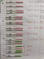 Es lässt sich mit „orangegelb übersetzen, da es auch für die gelbkörperbildung zuständig ist. Ovu Am Es 8 Fett Positiv Erfahrungen Forum Kinderwunsch Urbia De